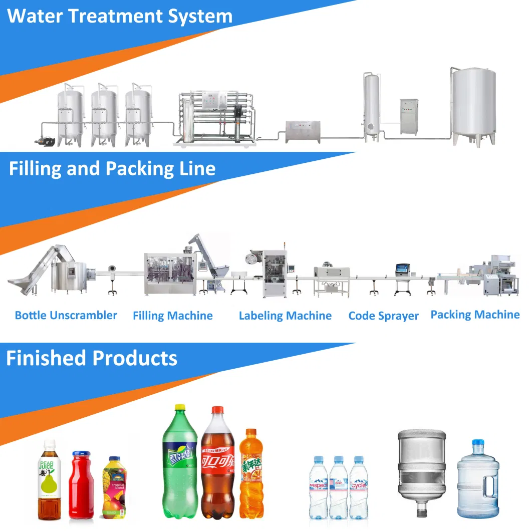 Fully Automatic Round Square Juice Water Beverage Bottle PVC Film Heat Shrink Sleeve Labeling Machine Factory Price